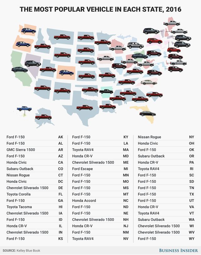 アメリカの州別人気No.1自動車 —— 日本とはまったく違う人気車種